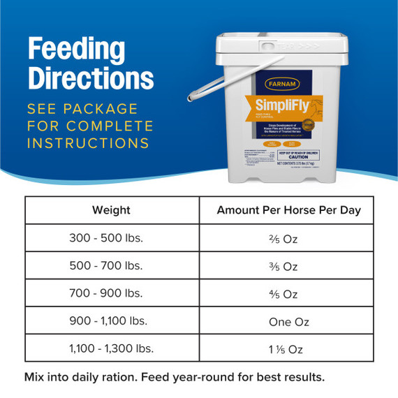 Farnam Simplifly Feed-Thru Fly Control