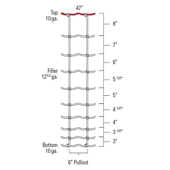 Red Brand Square Deal 330' Field Fence - 12-1/2 ga