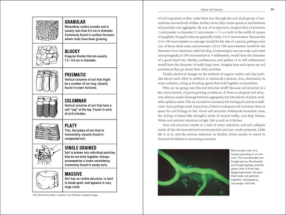 Workman Teaming with Microbes Book