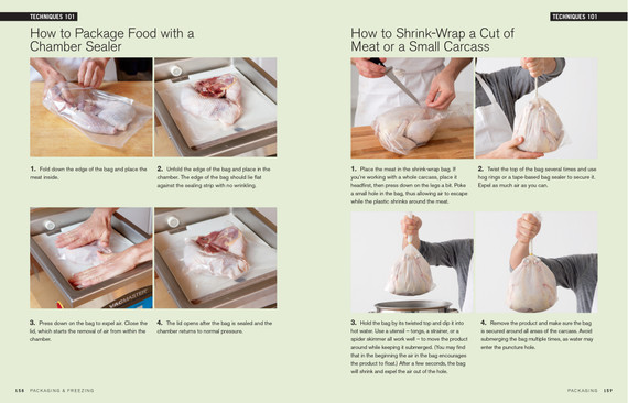 Workman Butchering Chicken Book