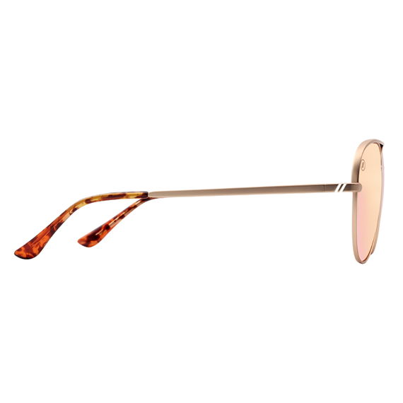 Blenders Shadow Flirt Wagon Polarized Sunglasses