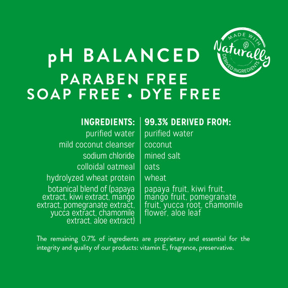 Tropiclean Papaya & Coconut Luxury 2-in-1 Shampoo & Conditioner for Pets - 20 oz