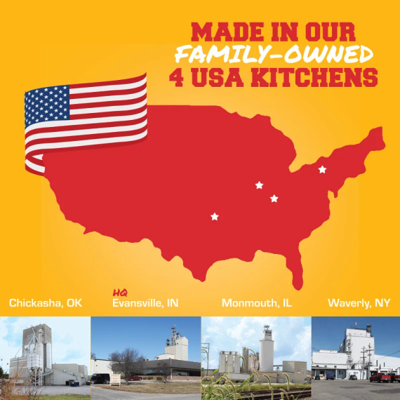 SPORTMiX Essentials Dog Food 40lb