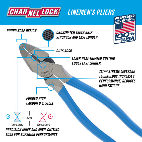 Channellock XLT Round Nose Linemen's Plier - 8-1/2"