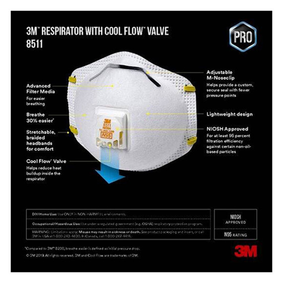 3M Tekk Sanding and Fiberglass Respirator with Cool Flow Valve - 10 pk