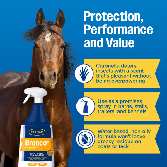 Farnam Bronco e Equine Fly Spray Plus Citronella Scent