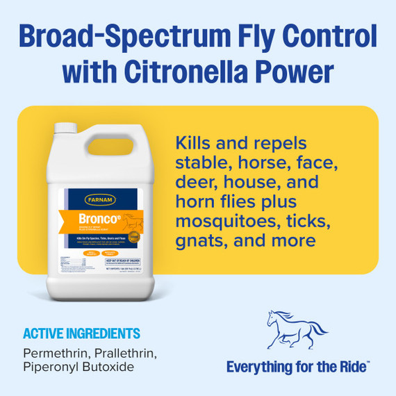 Farnam Bronco e Equine Fly Spray Plus Citronella Scent