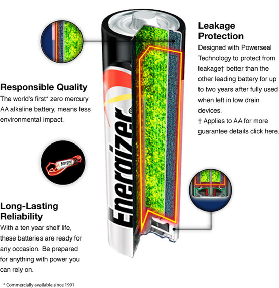 Energizer Max 1.5V Alkaline D Batteries - 4 pk