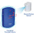 SMPL Wander Alert Wireless Motion Sensor & Alarm Kit SMPL Wander Alert Wireless Motion Sensor & Alarm Kit