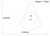 Dimensions / Layout