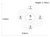 Dimensions / Layout