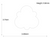 Dimensions / Layout