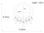 Dimensions / Layout