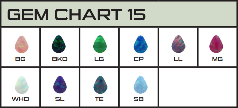 Gem Chart 15