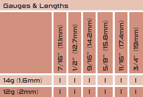 Gauges & Lengths