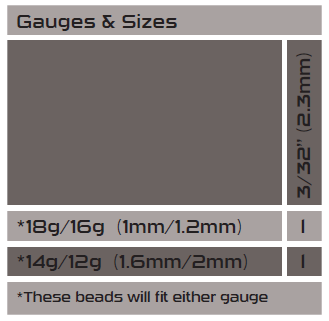 Gauges & Sizes