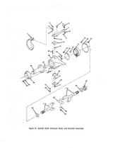 (7521681) Spindle Bushing