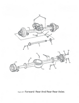 (7521631) Axle Flange And Axle Shaft Bolt