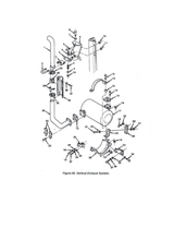 (11664454) Exhaust Muffler Gasket