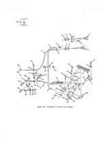 (12256429) Spring Accelerator Linkage