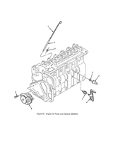 (A3911630) Engine Oil Dipstick