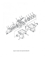 (7521633) Spindle Nut