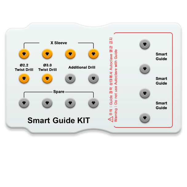 SmartGuide Kit