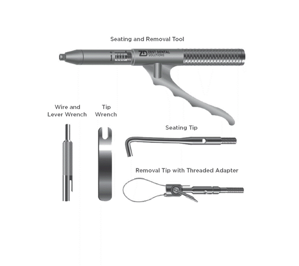 Seating & Removal Tool