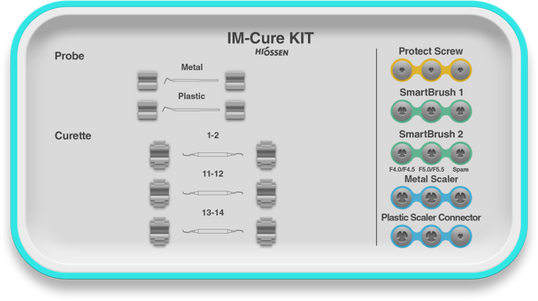 IM-Cure Kit