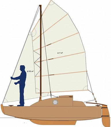 Scow 420 