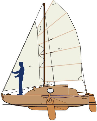 Scow 244 Free Plans - Duckworks