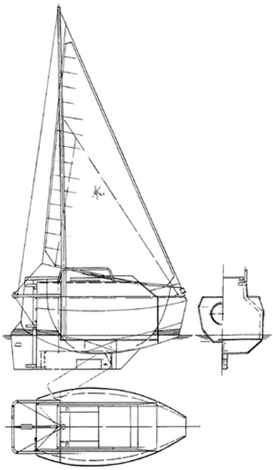 Micro 10 Plans