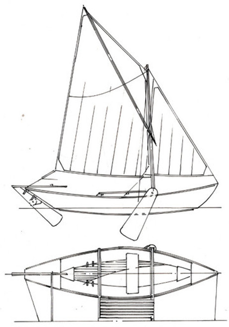 Docat Suppliment Plans