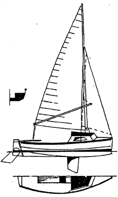 Tracker 18 Plans