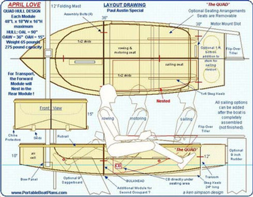 April Love Plans PDF April Love Plans PDF