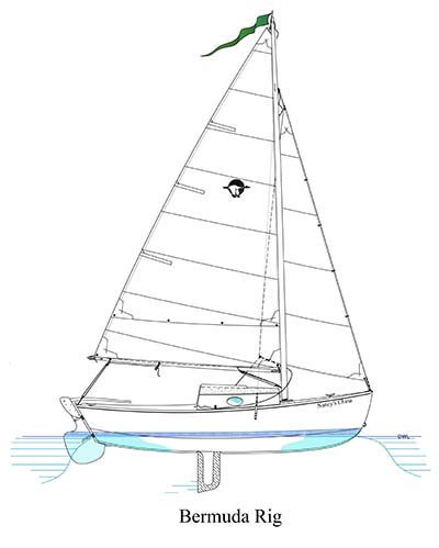 Nancy's China 15 Bermuda Rig PDF