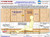 River Rover Plans PDF River Rover Plans PDF