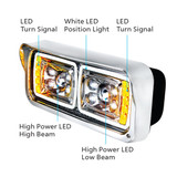 10 High Power LED "Blackout" Projection Headlight With LED Turn Signal & Position Light Bar - Driver