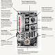 DigiTech FreqOut