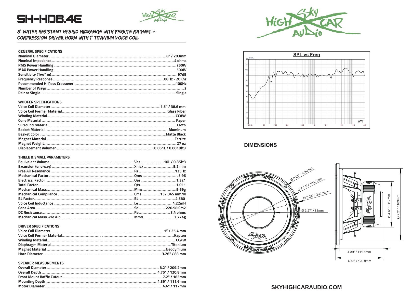 sh-hd8.4e-manual-outline.jpg