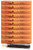 (10-Pack) Auroshikha Geranium Incense 10 Sticks