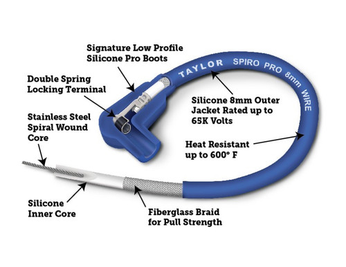 Taylor Cable 8mm Spiro-Pro 30 Ft. coil blue (TAY-35671)
