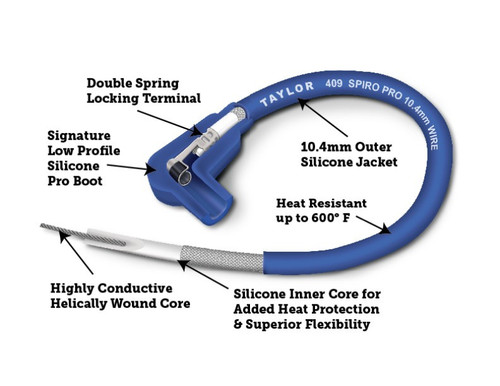 Taylor Cable 409 Spiro Pro Repair Kit 90/180 black (TAY-45903)