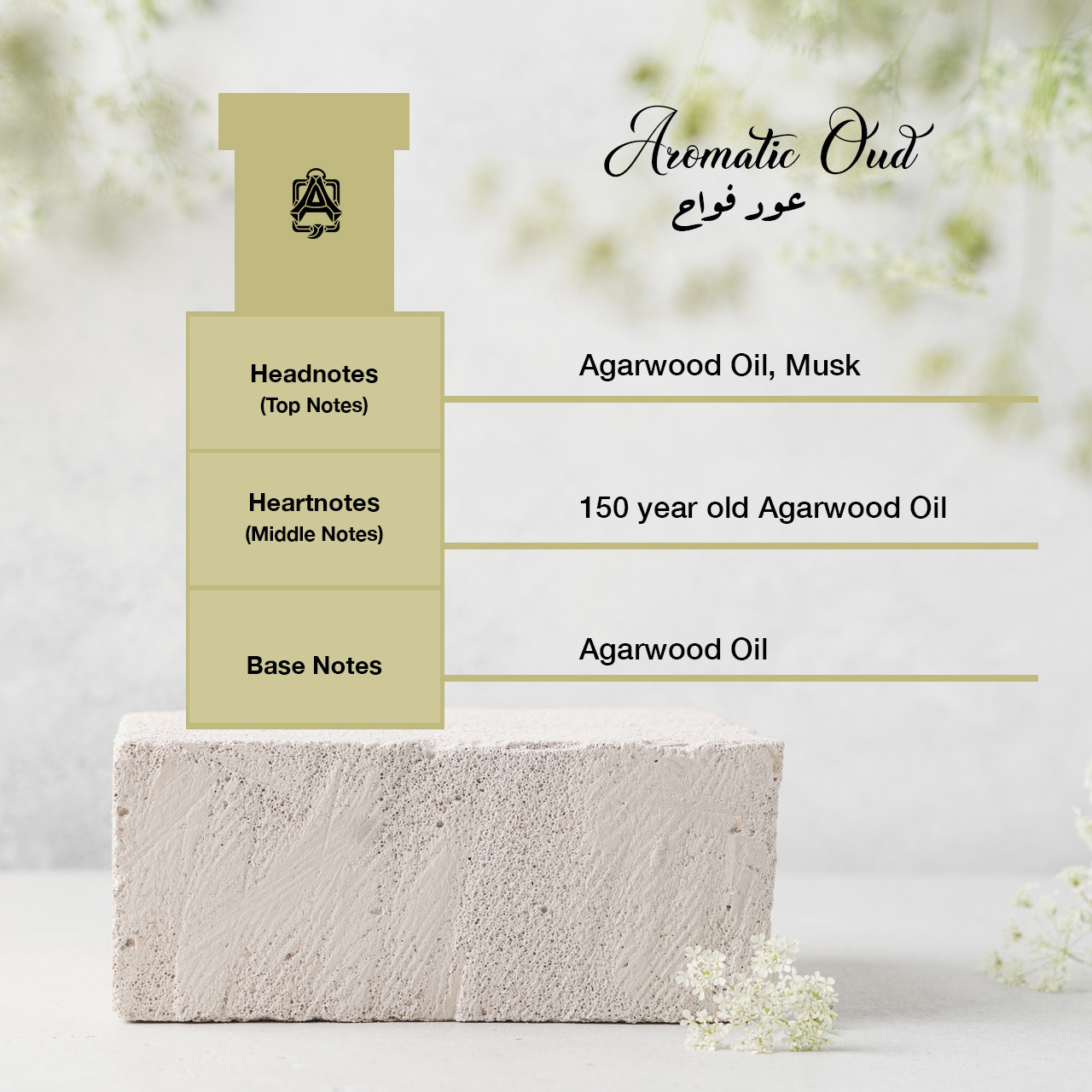 Aromatic Oud (Oud Fawah)