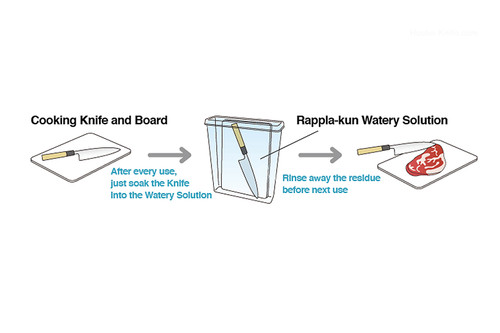 Kitchen Sanitizer & Knife Antirustor "Rappla-Kun" Container Large White for Japanese Chef Knife Hygiene