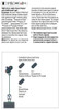 76481 Color Light Distant Signal
