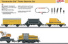 78083 Construction Site Extension Set - 3-Rail - Ready to Run - My World -- Construction Train (yellow, black)