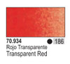 17ml Bottle Transparent Red Model Color