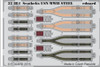 1/32 Aircraft- Seatbelts USN Fighters Steel WWII (Painted)