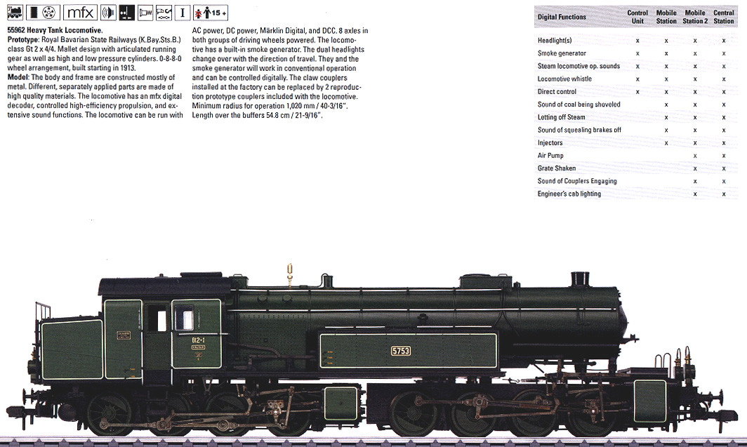 W441-55962  Class Gt 2 x 4/4 0-8-8-0 - Sound & Digital/DCC -- Royal Bavarian State RR K.Bay.Sts.B. (Era I, green, black)